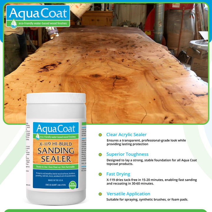 X-119 Aqua Coat Sanding Sealer